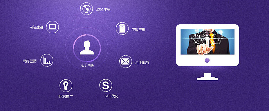 電商網(wǎng)站建設(shè)關(guān)系圖