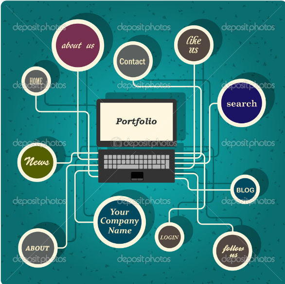 企業(yè)網(wǎng)站建設(shè)方案策劃的6個著眼點(diǎn) 企業(yè)網(wǎng)站建設(shè)方案策劃的6個著眼點(diǎn)