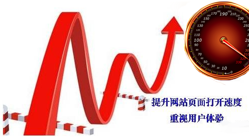 面對網(wǎng)站打開速度難題我們?nèi)绾翁幚恚? alt=
