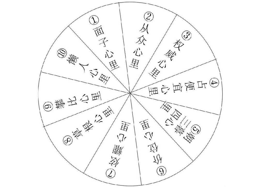 電商類網(wǎng)絡(luò)營(yíng)銷中運(yùn)營(yíng)設(shè)計(jì)心得分享 電商類網(wǎng)絡(luò)營(yíng)銷中運(yùn)營(yíng)設(shè)計(jì)心得分享