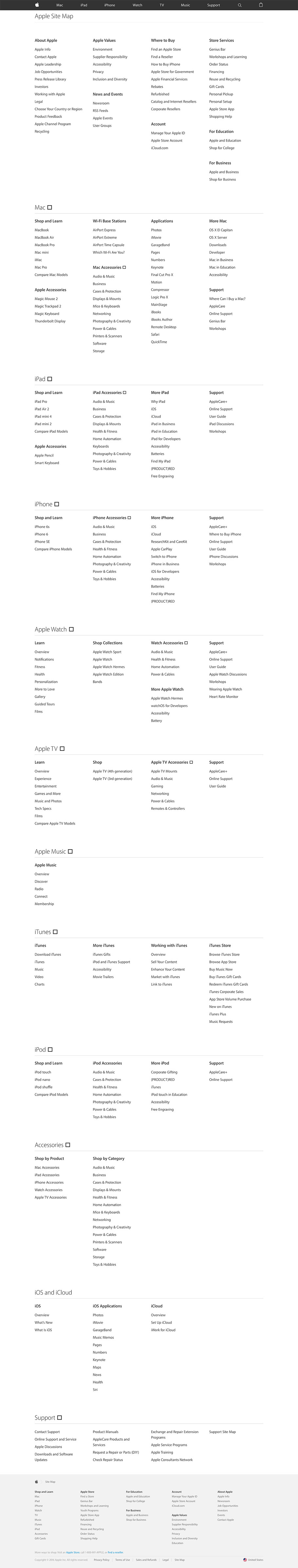 apple-sitemap apple-sitemap