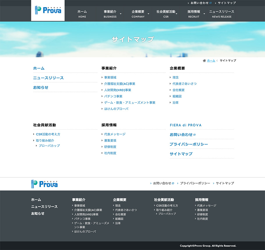 provanet-sitemap provanet-sitemap