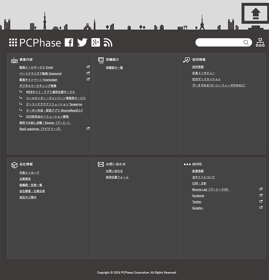 pcp-sitemap pcp-sitemap