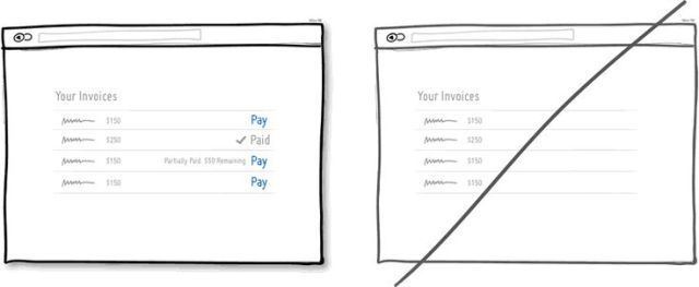 描述項(xiàng)目或功能目前的狀態(tài)
