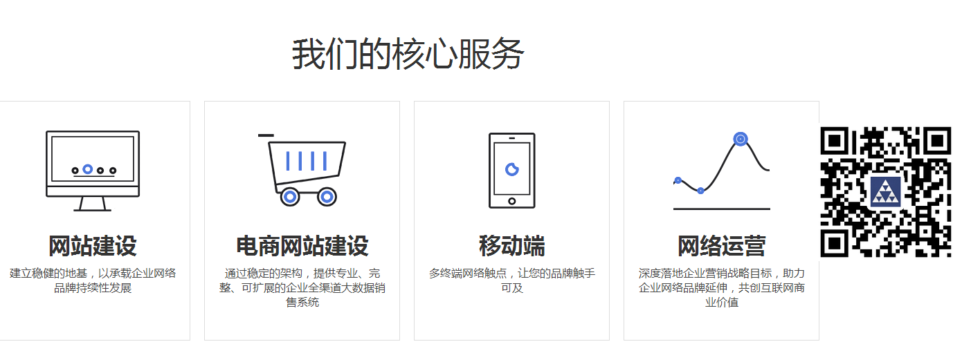 分形科技總結(jié)網(wǎng)站建設網(wǎng)站設計的6個統(tǒng)一 分形科技總結(jié)網(wǎng)站建設網(wǎng)站設計的6個統(tǒng)一