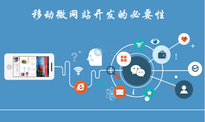 定制型網(wǎng)站開發(fā)都需要哪些流程？