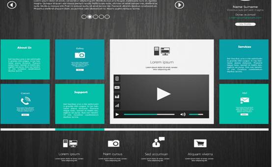 電商網(wǎng)站提高用戶體驗的7大技巧