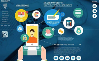 上海網(wǎng)站建設之優(yōu)化如何著手？