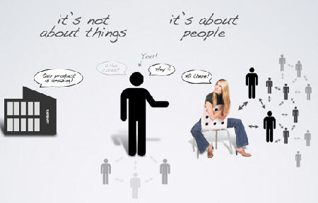 成都網(wǎng)站建設(shè)提高網(wǎng)站速度的方法？