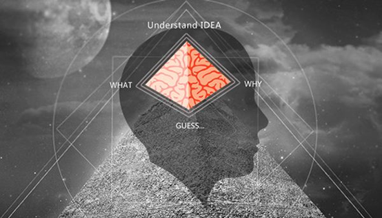 用戶思維，每個文案人應該掌握的核心必殺技